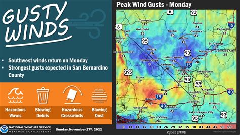 Residents in the area should expect 60 mph winds. . Nws vegas